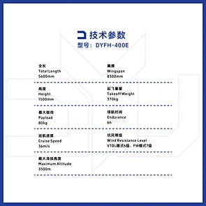 垂直起降复合翼无人机